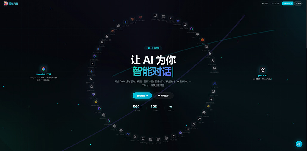 横版商业图景