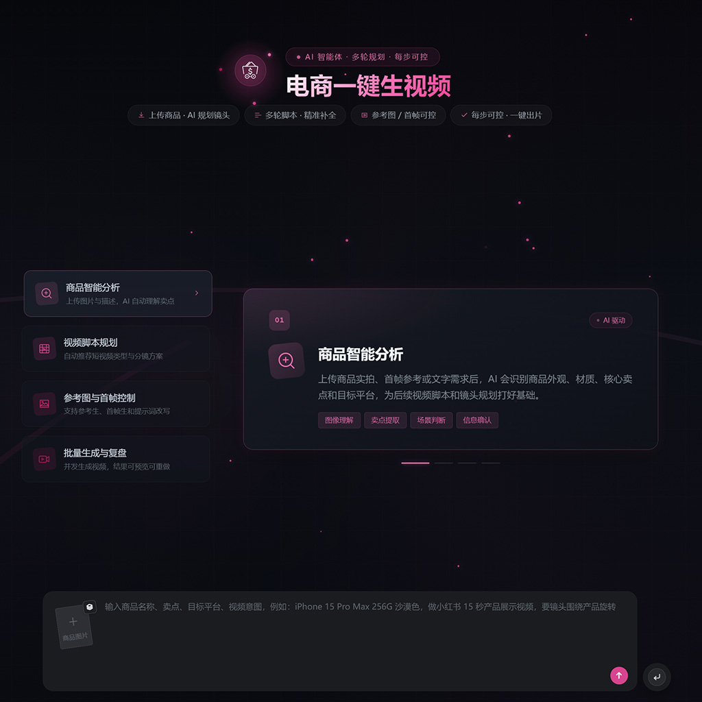 方版电商视觉